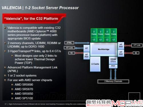 C32