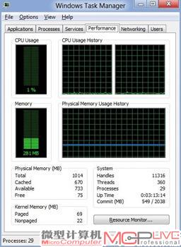 Windows 8 进一步优化内存占用