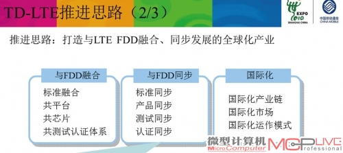 TD-LTE的推进思路是与FDD-LTE进行融合，令硬件产品可以同时支持两套标准，这种思路也为国际电信业界的认同。