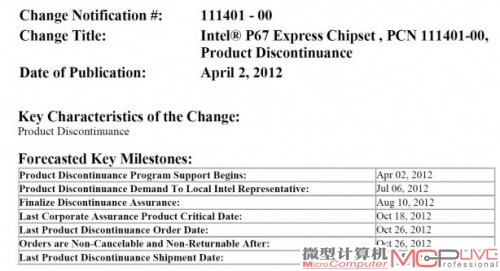 拜拜了 Intel宣布P67芯片组正式停产