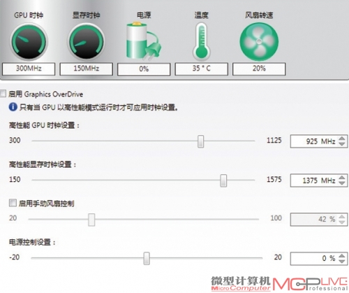 公版Radeon HD 7970有超频限制（上），而华硕HD7970则可以利用GPU Tweak突破超频上限（下）。