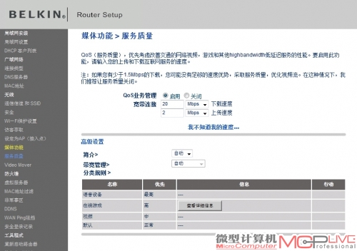 相比以往的贝尔金产品，N750DB在QoS服务质量功能上进行了加强，可以设定高上传、下载速度，给不同的任务类型分优先级，并且使用起来很简单，基本无需设置。