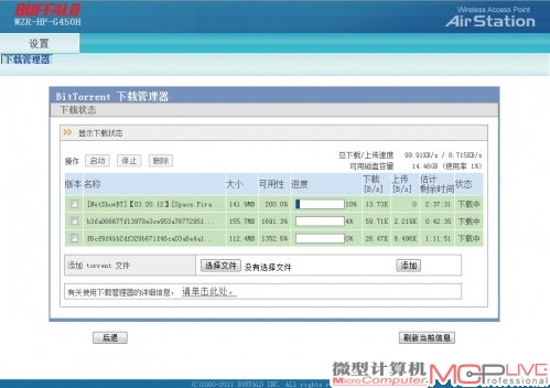 这款无线路由器支持BT下载功能，可以设置高上传下载速度，也可以一次性添加多个BT种子，只是下载速度相比台式机的迅雷软件还是要慢一些。