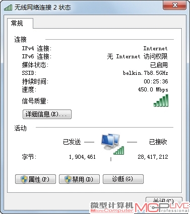 Intel Ultimate-N 6300 AGN无线网卡与贝尔金N750DB在5GHz频段的连接速度达到450Mb/s。