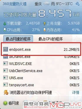 实时网络流量显示450Mb/s无线网络的高无线传输速度在19MB/s～22MB/s之间。