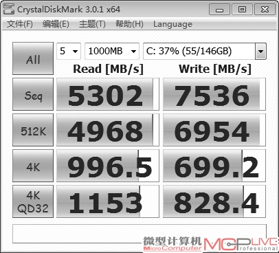 虚拟缓存平台测试成绩