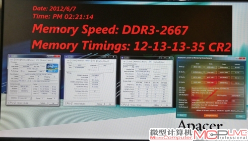 虽然一些内存厂商已推出标称频率达DDR3 2800、DDR3 3000的超高频内存产品，但由于生产工艺问题，此类内存货源极少，且单根容量只有2GB～4GB，对于消费者来说，并不具备太大实用价值。宇瞻科技没有跟风，而是推出了更具实用性的ARES战神系列单根8GB DDR3 2666内存。从现场展示可以看出，仅需要搭配华硕P8Z77-V DELUXE这样的中高端主板，就可保证32GB ARES战神内存稳定工作在DDR3 2666（延迟：12-13-13-35@2T）下，不用再担心出现内存容量不足的问题。