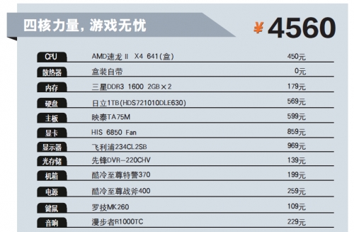 四核力量，游戏无忧