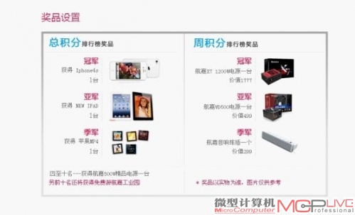 答题赢iPhone 4S “走进航嘉”火热进行中