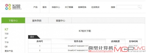 如果喜欢玩新系统，现在智器K7已经可以升级Android 4.1系统。