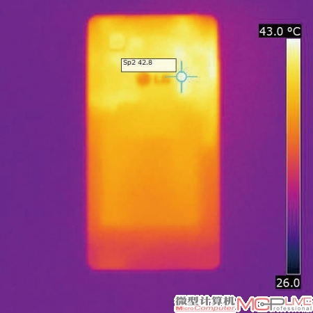 在玩游戏时，P880背部LG Logo偏右位置的温度高，为42.8℃。