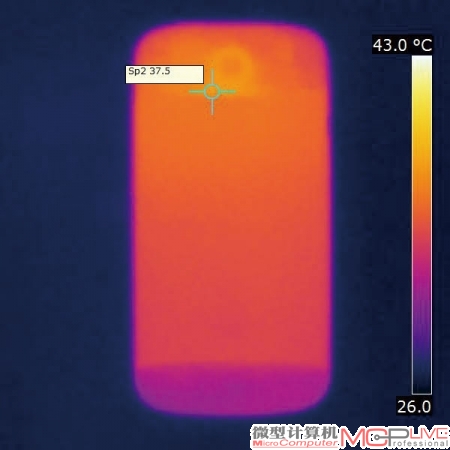 在玩游戏时，One S摄像头附近的温度高，为37.5℃。