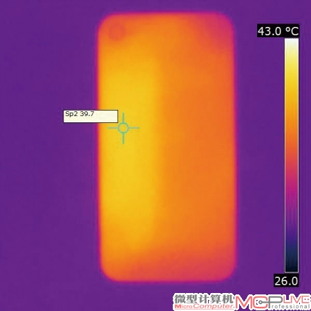 在玩游戏时，iPhone 4S背部左侧中间位置的温度高，为39.7℃。