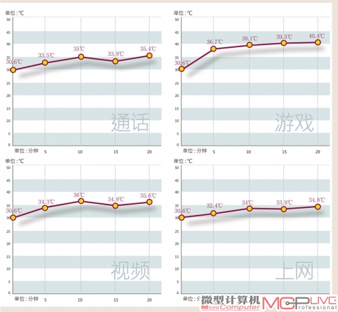 海信HS-T96