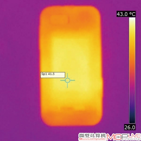 在玩游戏时，XT535背部靠近中心位置的温度高，为41.5℃。