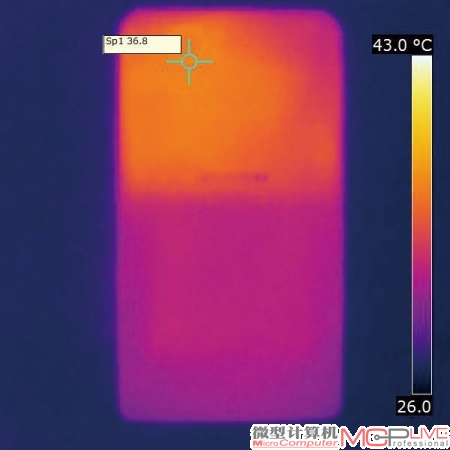 在玩游戏时，K800摄像头右下方的温度高，为36.8℃。