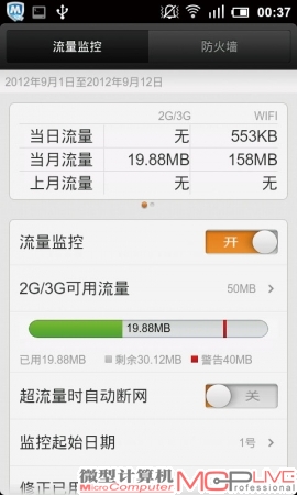 MIUI内置的流量监控功能支持分开监控2G/3G和Wi-Fi的流量，计算非常精准。独立屏蔽单一应用偷流量的防火墙功能非常实用。