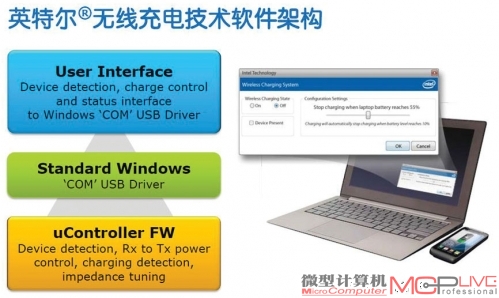 Intel无线充电方案配备了强大的辅助软件