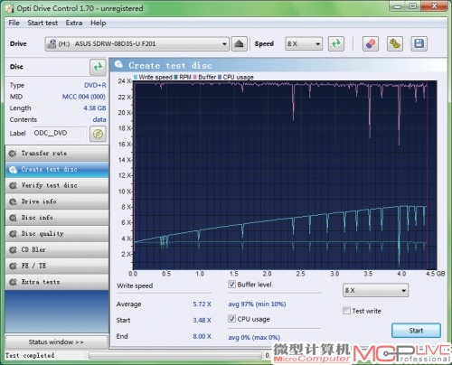 以P-CAV模式完成8X刻录，耗时10分46秒。