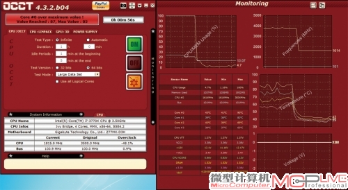 OCCT拷机满载不足1分钟CPU温度就超过阈值