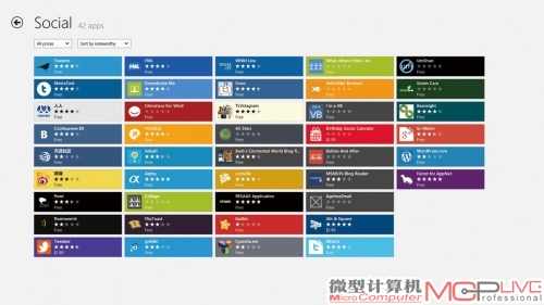 目前Windows Store里约有13000多个应用，而苹果App Store里的应用数量是它的几十上百倍。