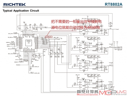 公版GTX 680屏蔽了RT8802A的第五相输出，从而节省了一定的成本。