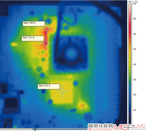 由于集成众多功能芯片，这款主板的供电设计更复杂，发热量也稍大一些。