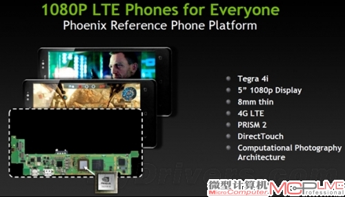 2.3GHz A9四核/集成LTE基带