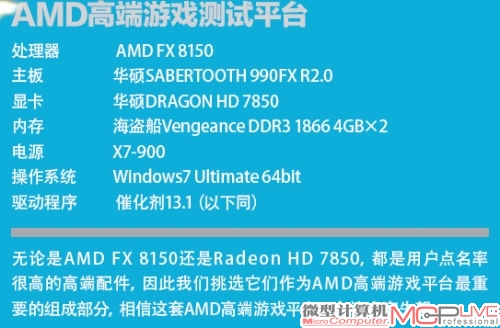 AMD高端游戏测试平台