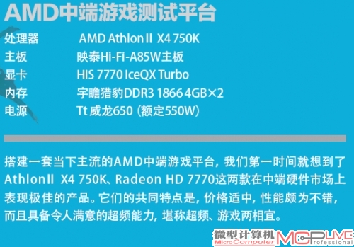 AMD中端游戏测试平台