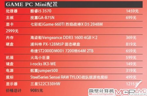 GAME PC Mini配置