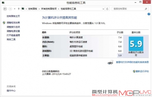 系统评分中硬盘项目得分5.9，是低的一项。