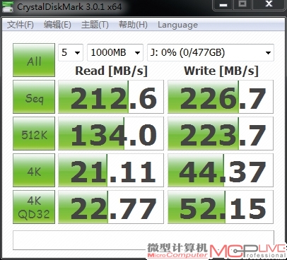 高性能USB 3.0移动设备(内置Vertex 4 512GB固态硬盘)测试成绩