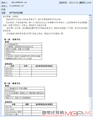 盛大旗舰手机曝光：6寸1080P屏骁龙600