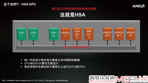 未来的HSA架构的APU，实现了统一内存寻址技术。