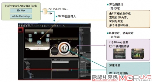 利用CGI Studio进行多显示器开发的实例