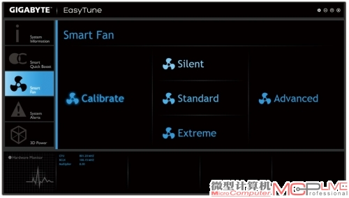 主板拥有在8系主板上新设计的App Center(应用软件管理中心)，可在Windows操作系统下完成一键超频、BIOS在线更新，以及风扇转速调节等诸多工作。