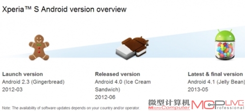 吃定Android！诺基亚将“诺曼底”登陆