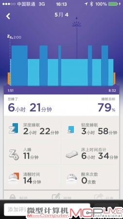 点击睡眠柱就可以看到睡眠数据主界面，从这些简单易懂的数据就可以分析出睡眠质量。上方的时间轴柱状图也非常有意思。